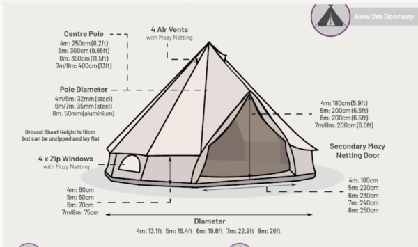 Tents to rent Berkshires, MA